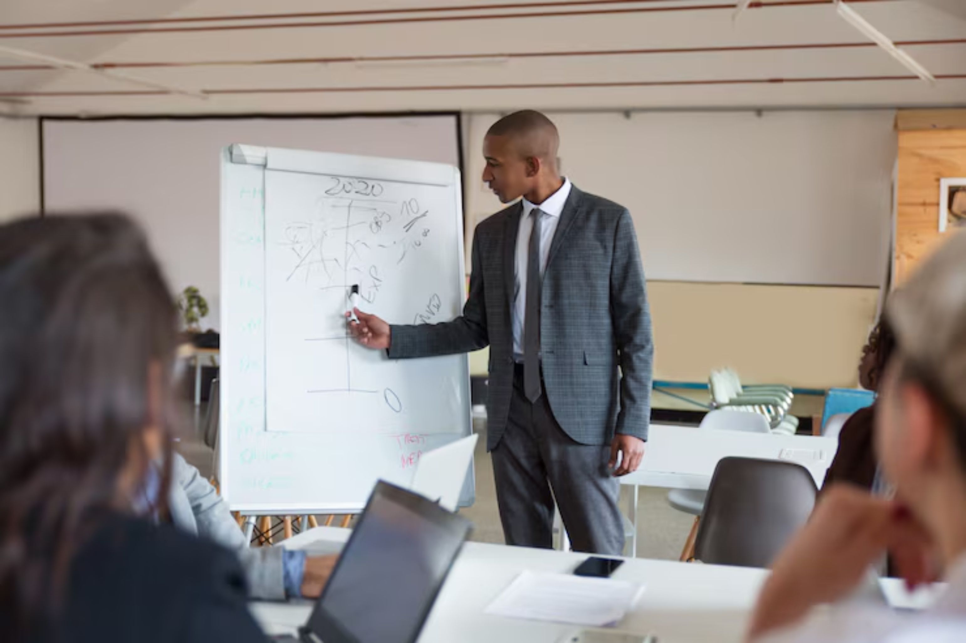 Corporate Training Programs